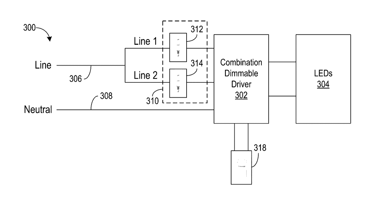 Combination dimmable driver