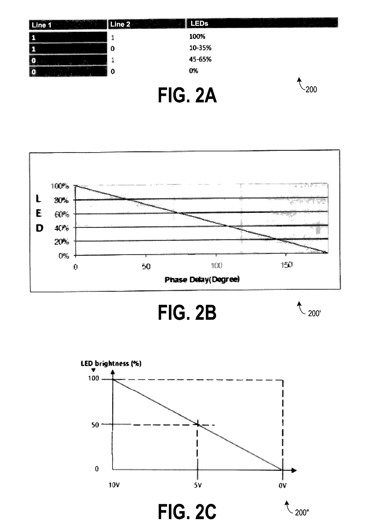 Combination dimmable driver