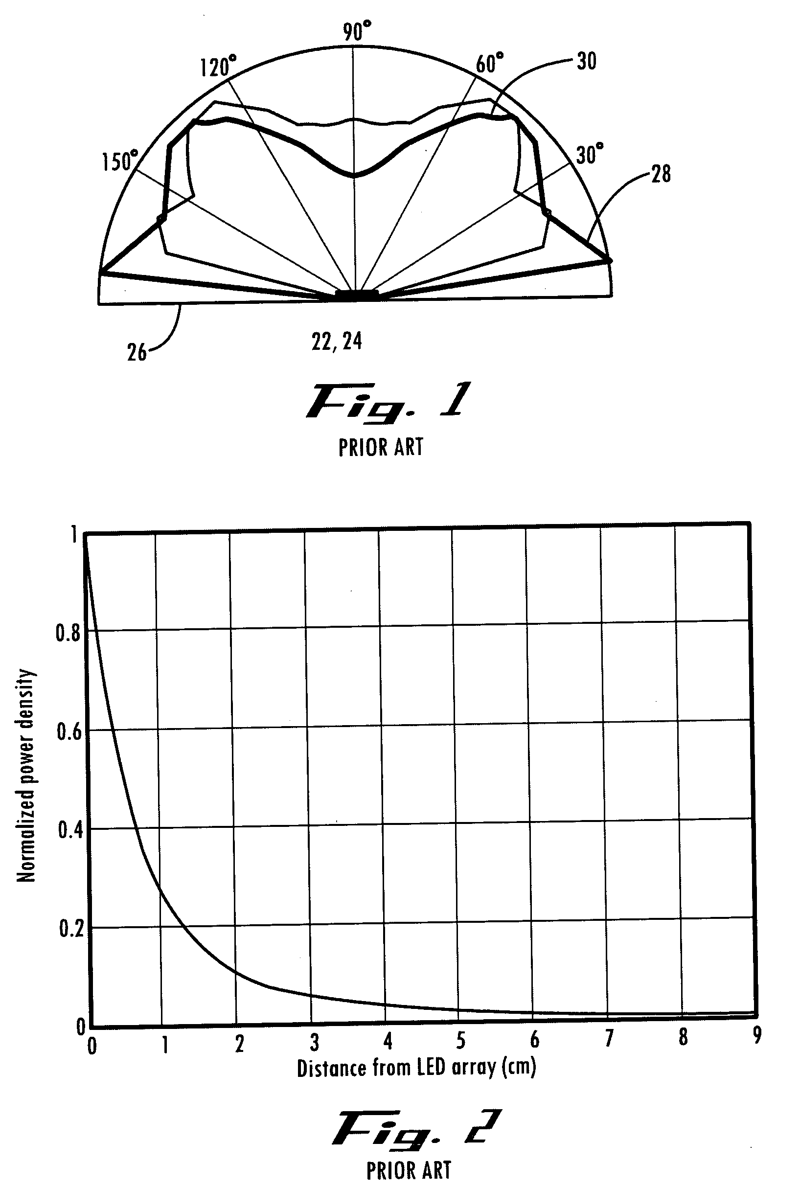 Micro-reflectors on a substrate for high-density LED array