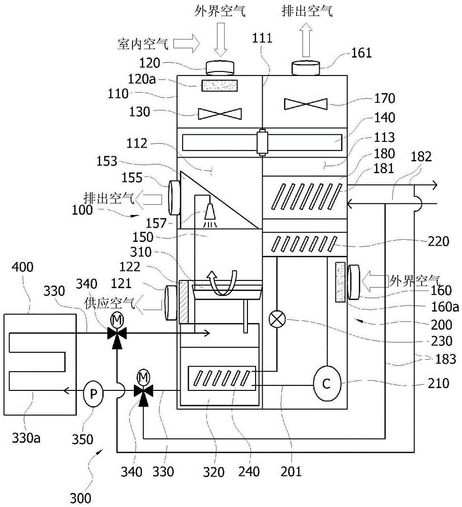 Hybrid Refrigeration Unit