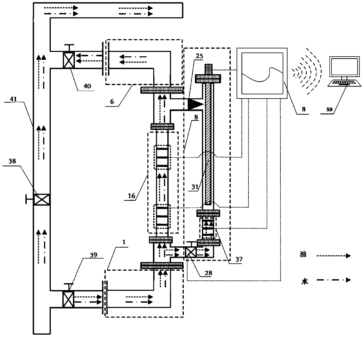 Land surface single well mouth oil-water two-phase flow impedance capacitance moisture content measuring device