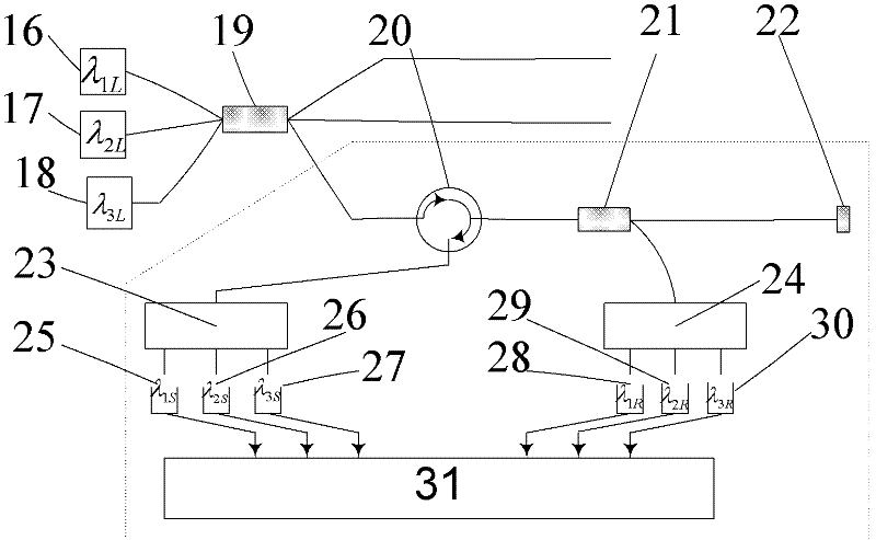 Polymer film optical fiber F-P cavity-based underwater shock pressure sensor and dynamic calibration experiment system thereof