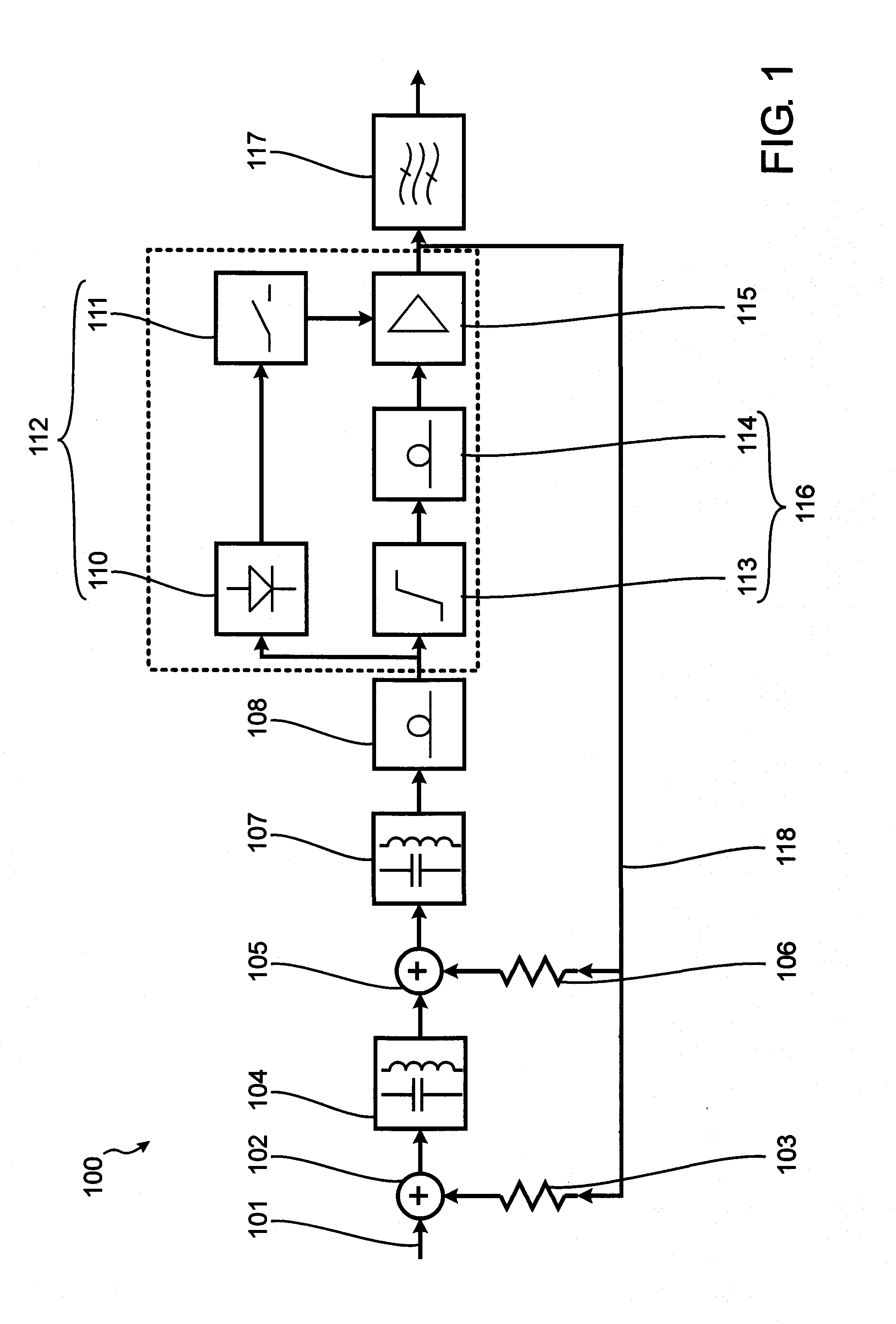 Asynchronous delta-sigma modulator and a method for the delta-sigma modulation of an input signal