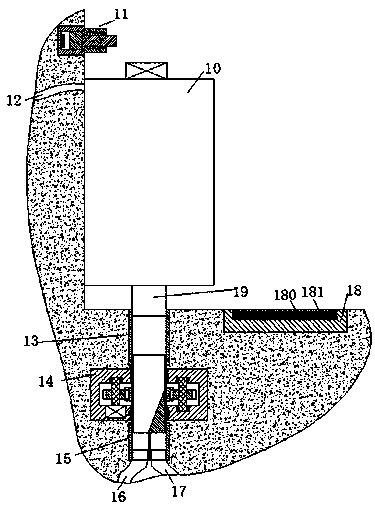 A multi-functional environmental protection coating device