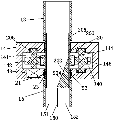 A multi-functional environmental protection coating device