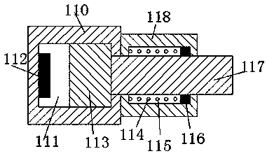 A multi-functional environmental protection coating device