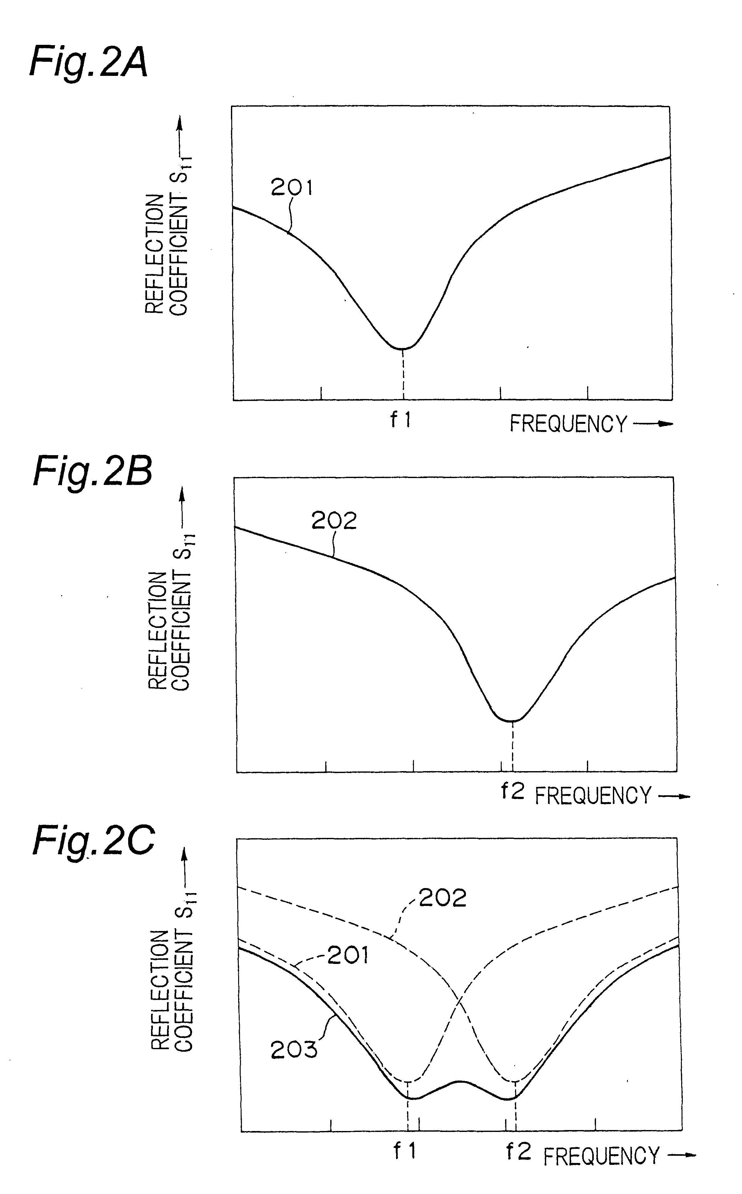 Inverted F-type antenna apparatus and portable radio communication apparatus provided with the inverted F-type antenna apparatus