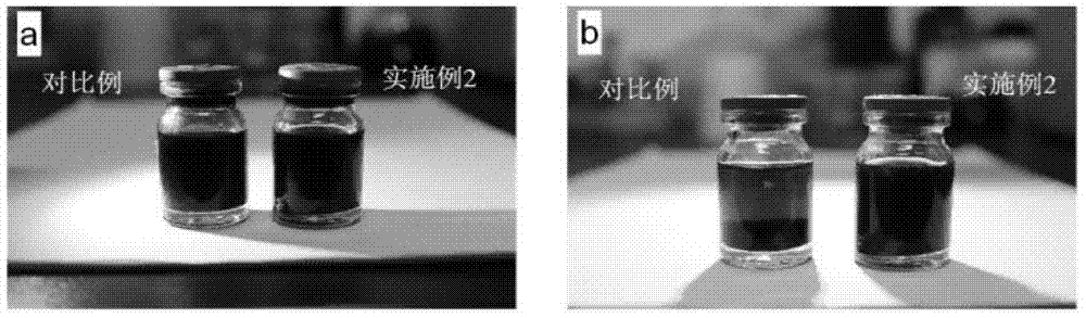 Current collector carbon coated aluminum foil and its preparation method