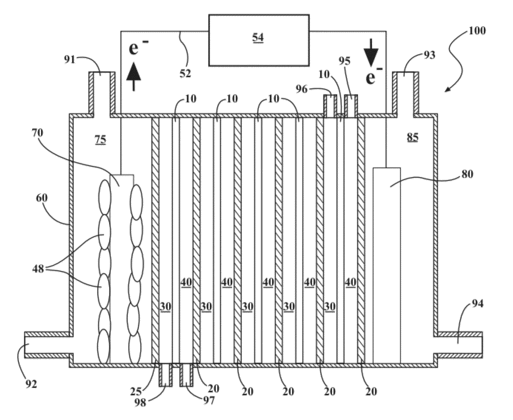 Reverse electrodialysis supported microbial fuel cells and microbial electrolysis cells