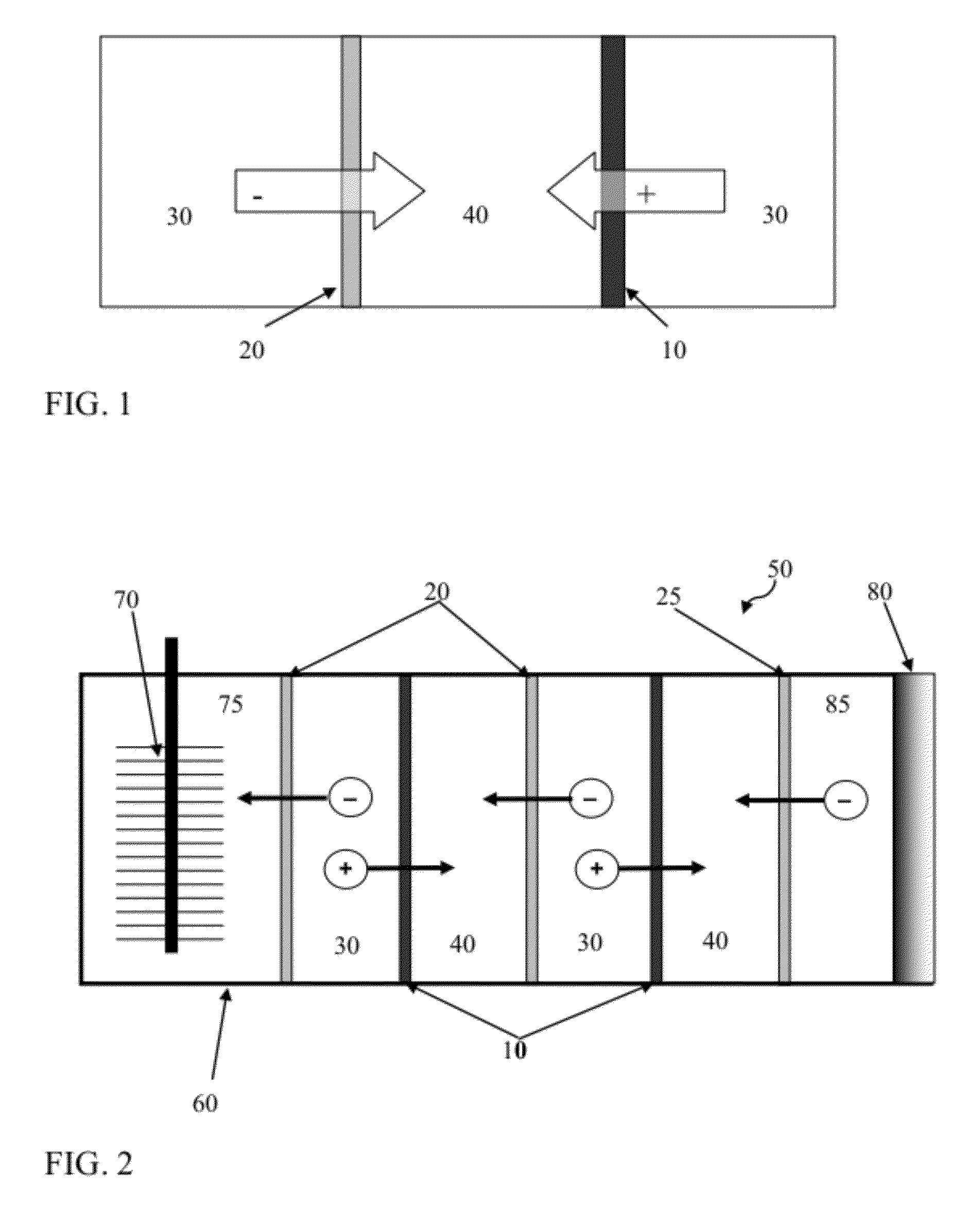 Reverse electrodialysis supported microbial fuel cells and microbial electrolysis cells