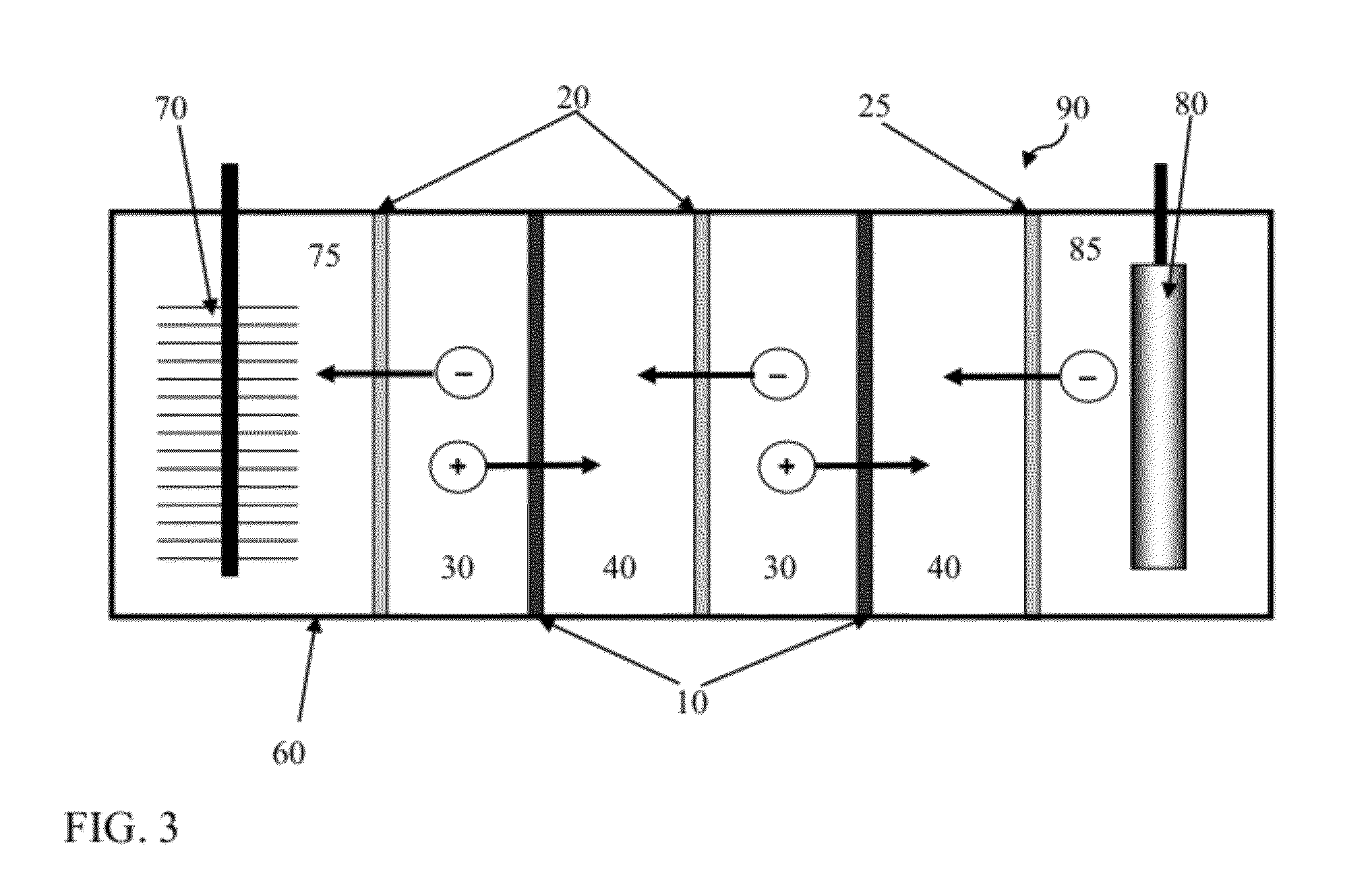 Reverse electrodialysis supported microbial fuel cells and microbial electrolysis cells