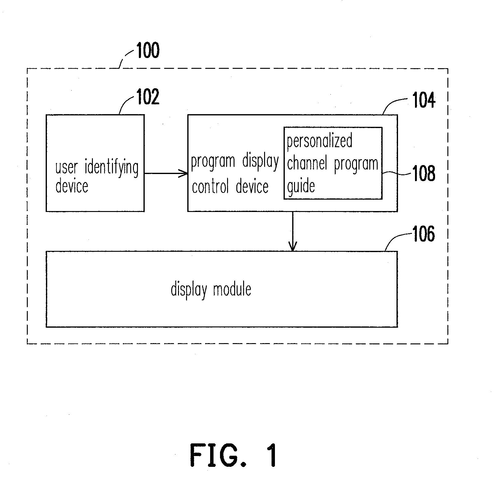 Method for displaying television program and television using the same