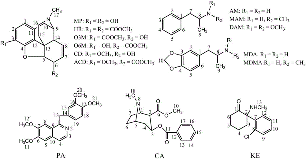 Detection method of qualitative analysis of case drugs by utilizing micro-nuclear magnetic resonance spectrometer