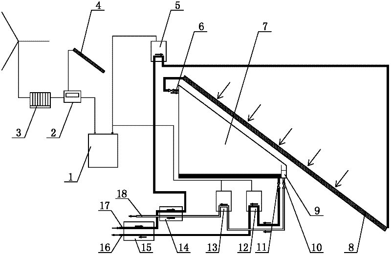 Active solar energy and wind energy coupling seawater desalination plant