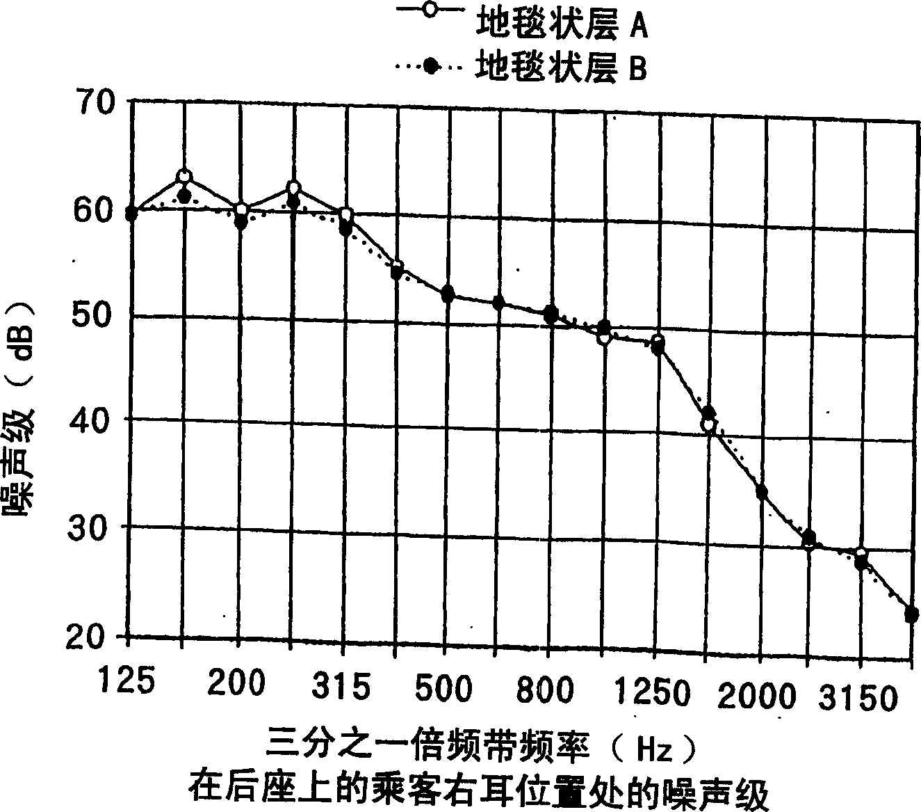 Floor laying material, piece mat, and arranging structure thereof