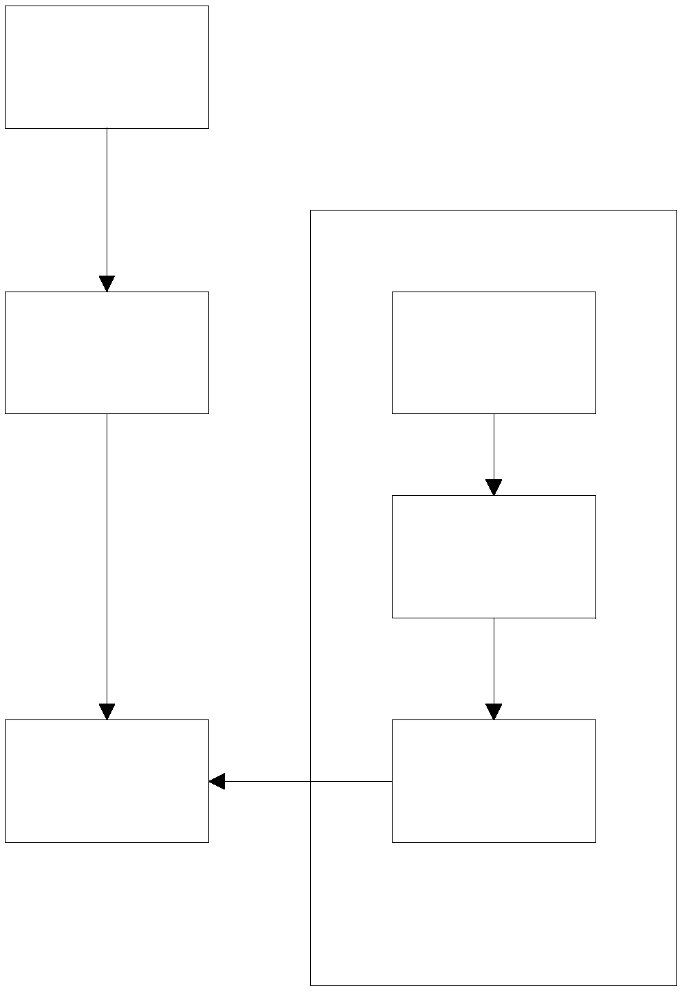 Mowing device, system and method for novel mower