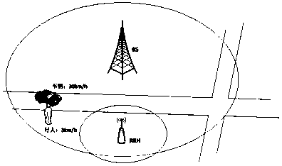 Switching control method, wireless network controller and access node