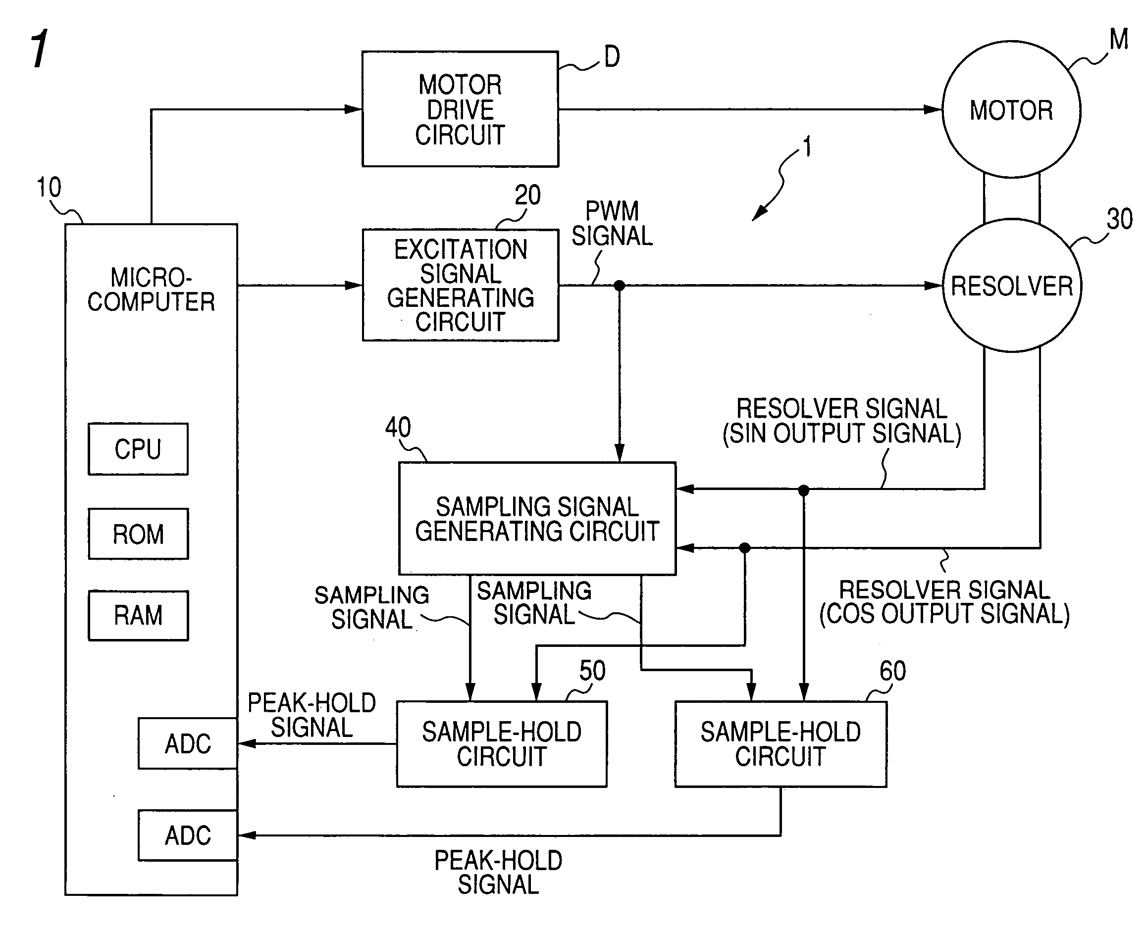 Apparatus and method for detecting rotation angle of rotating body