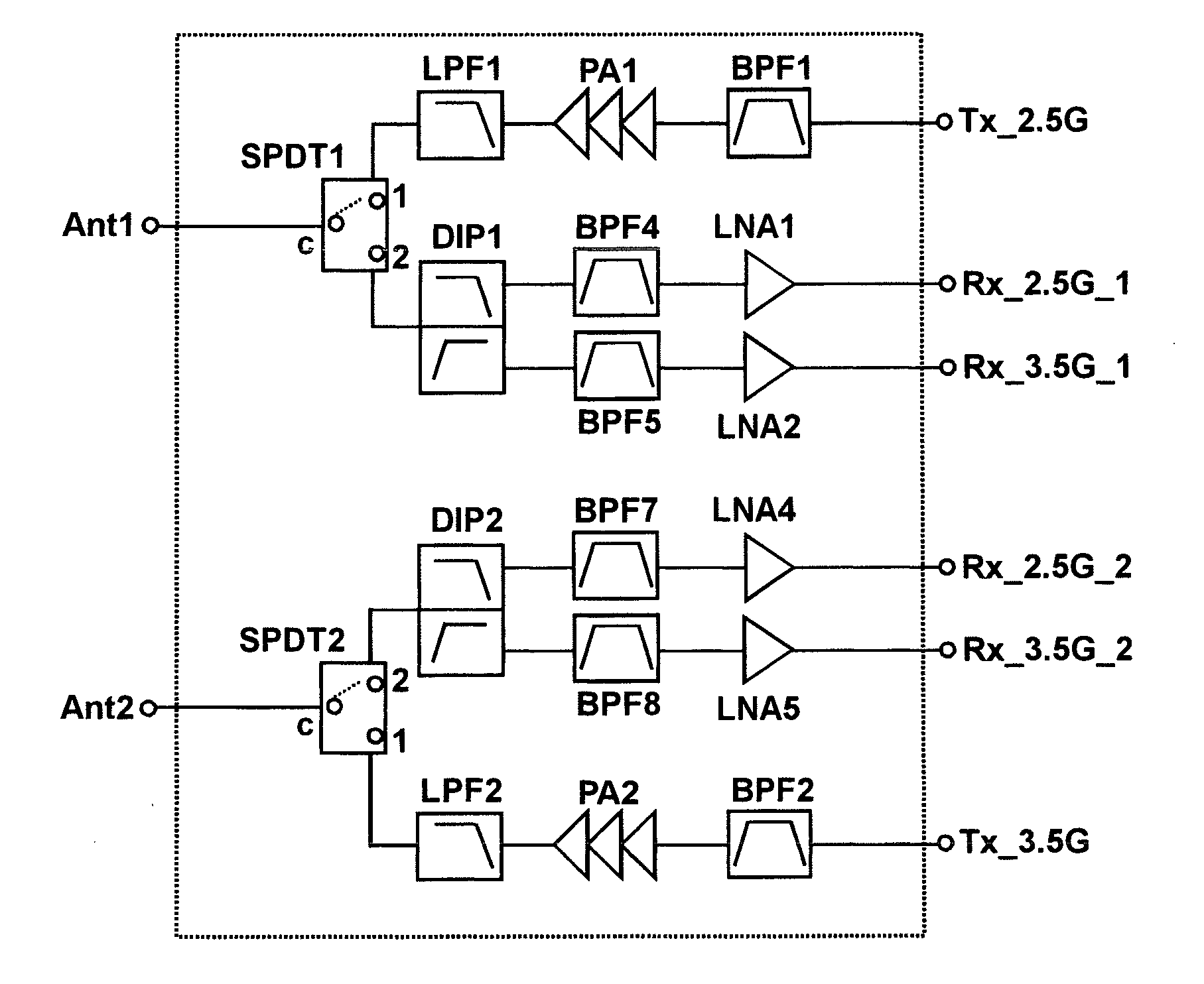 High-frequency circuit, high-frequency device, and communications apparatus