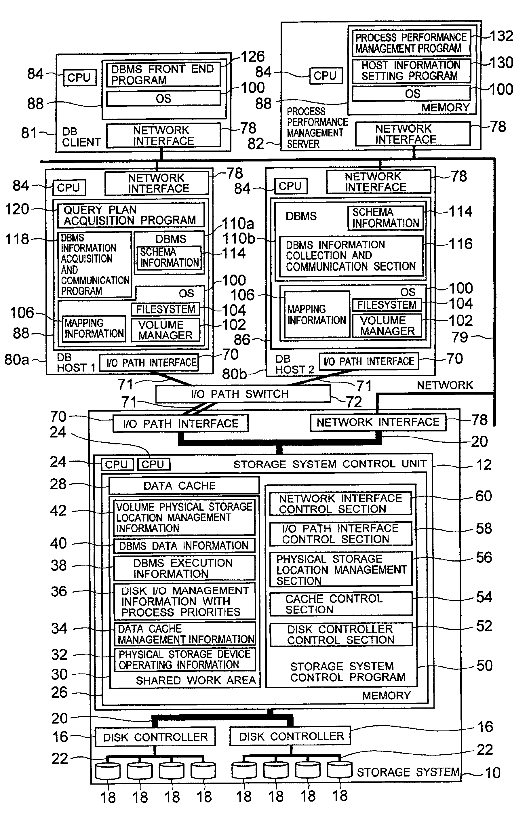 Storage system having means for acquiring execution information of database management system