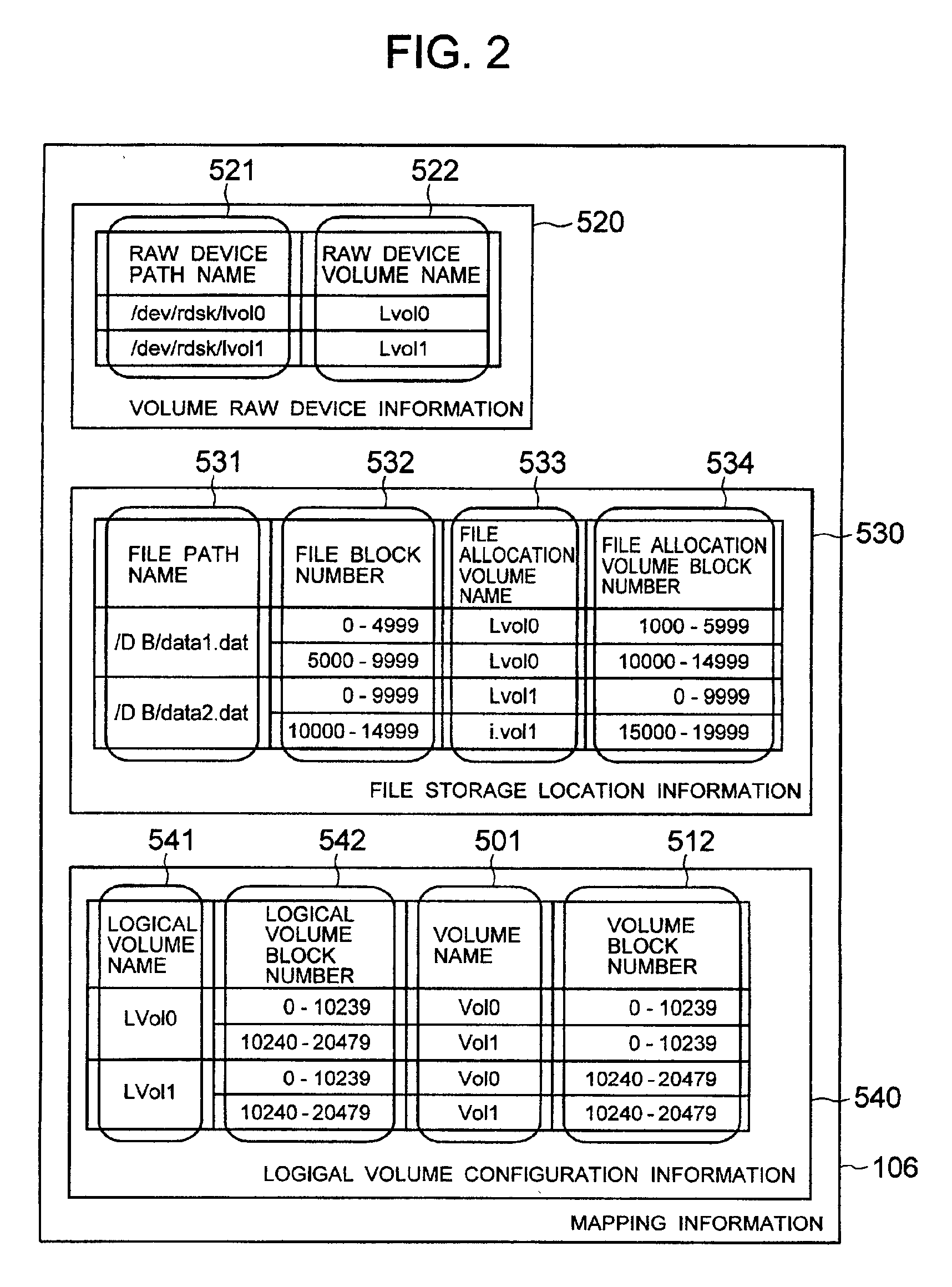 Storage system having means for acquiring execution information of database management system