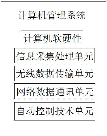 Under-coal-mine personnel positioning system networking system