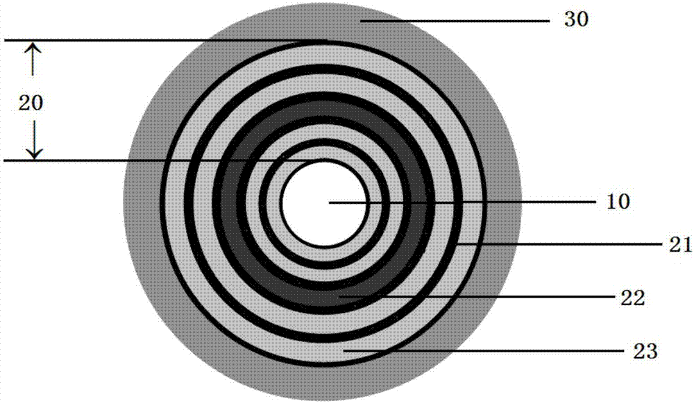 Liquid refractive index sensing method and liquid refractive index sensing device