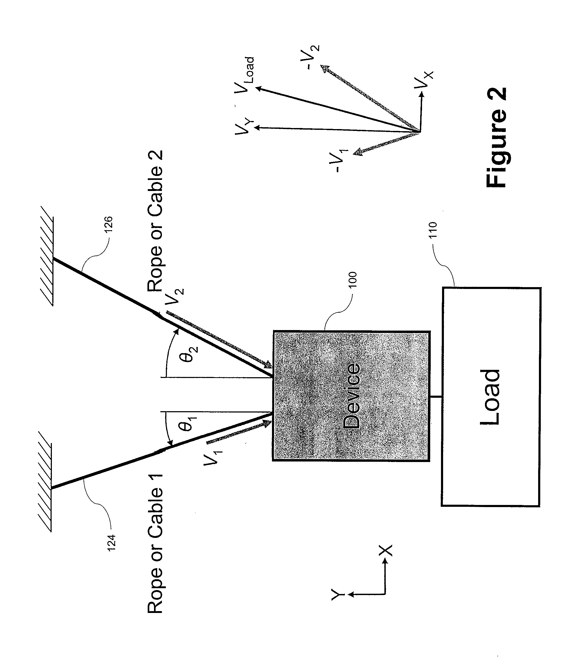 Multiple line powered rope ascender and portable hoist