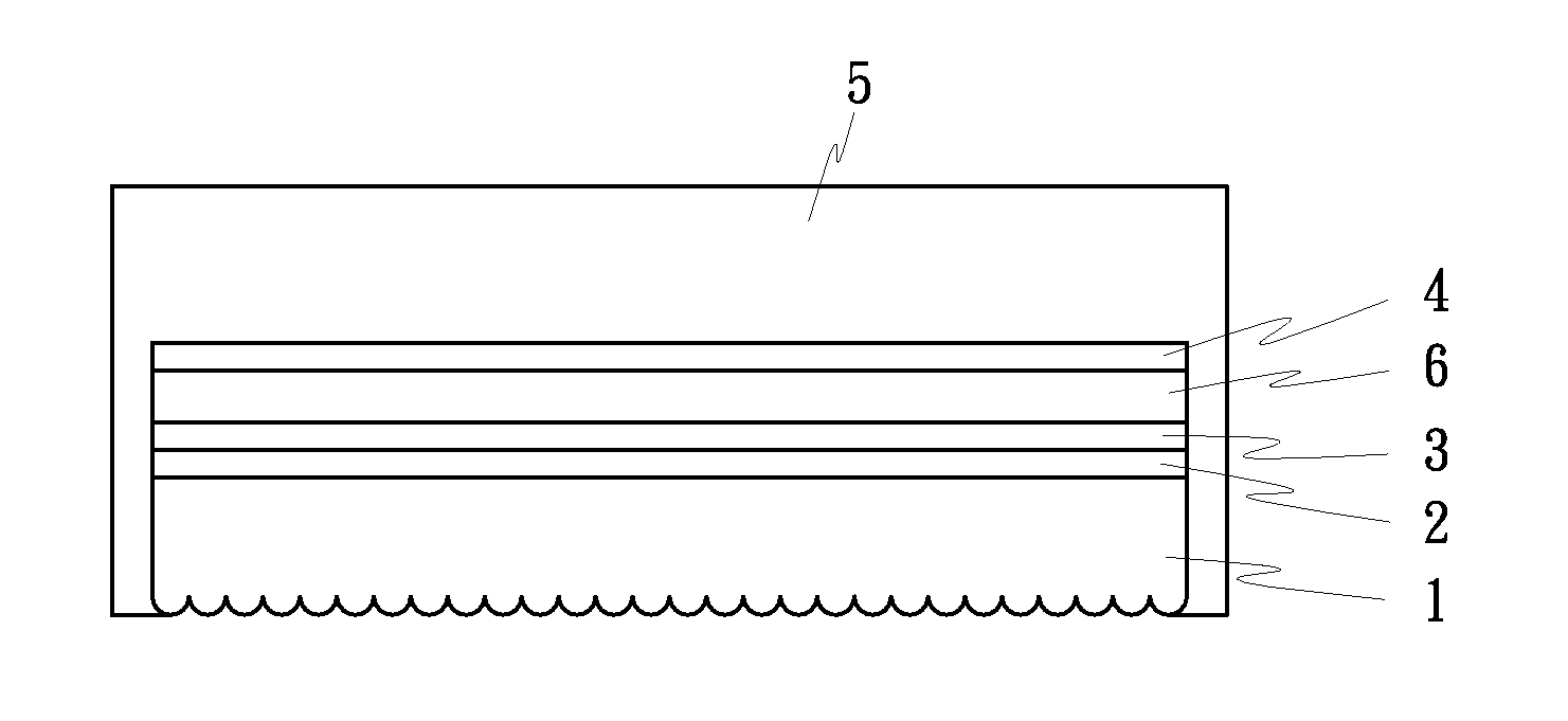 In mold film with a 2d/3d pattern