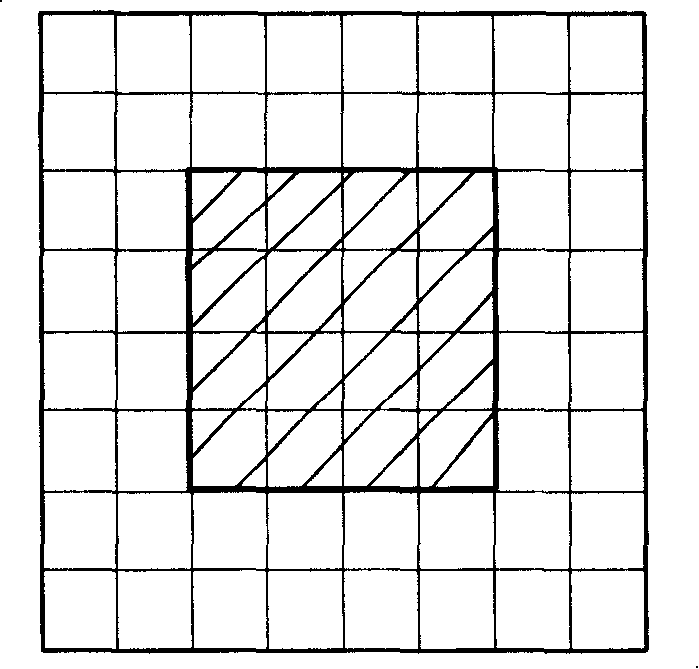 Image inquiry method based on marking area