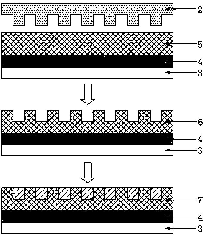 A preparation method of force-responsive photonic crystal material based on nano-molding technology