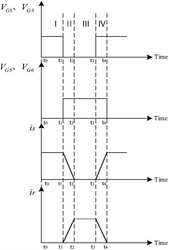 Improved HERIC single-phase inverter