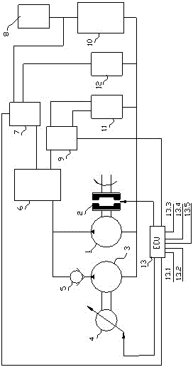 Engine heat management system consisting of controllable water pumps and variable water resistance loop