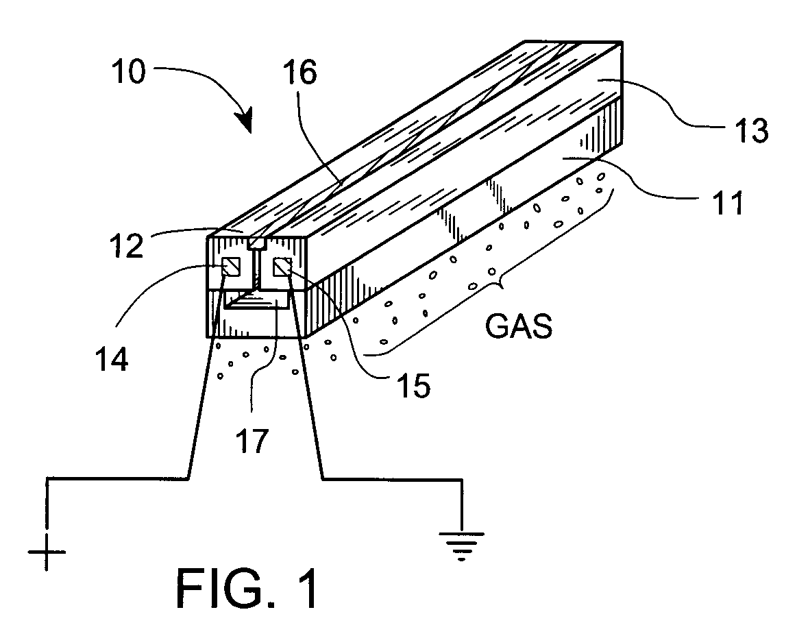 Method and Apparatus for Applying Material to Glass