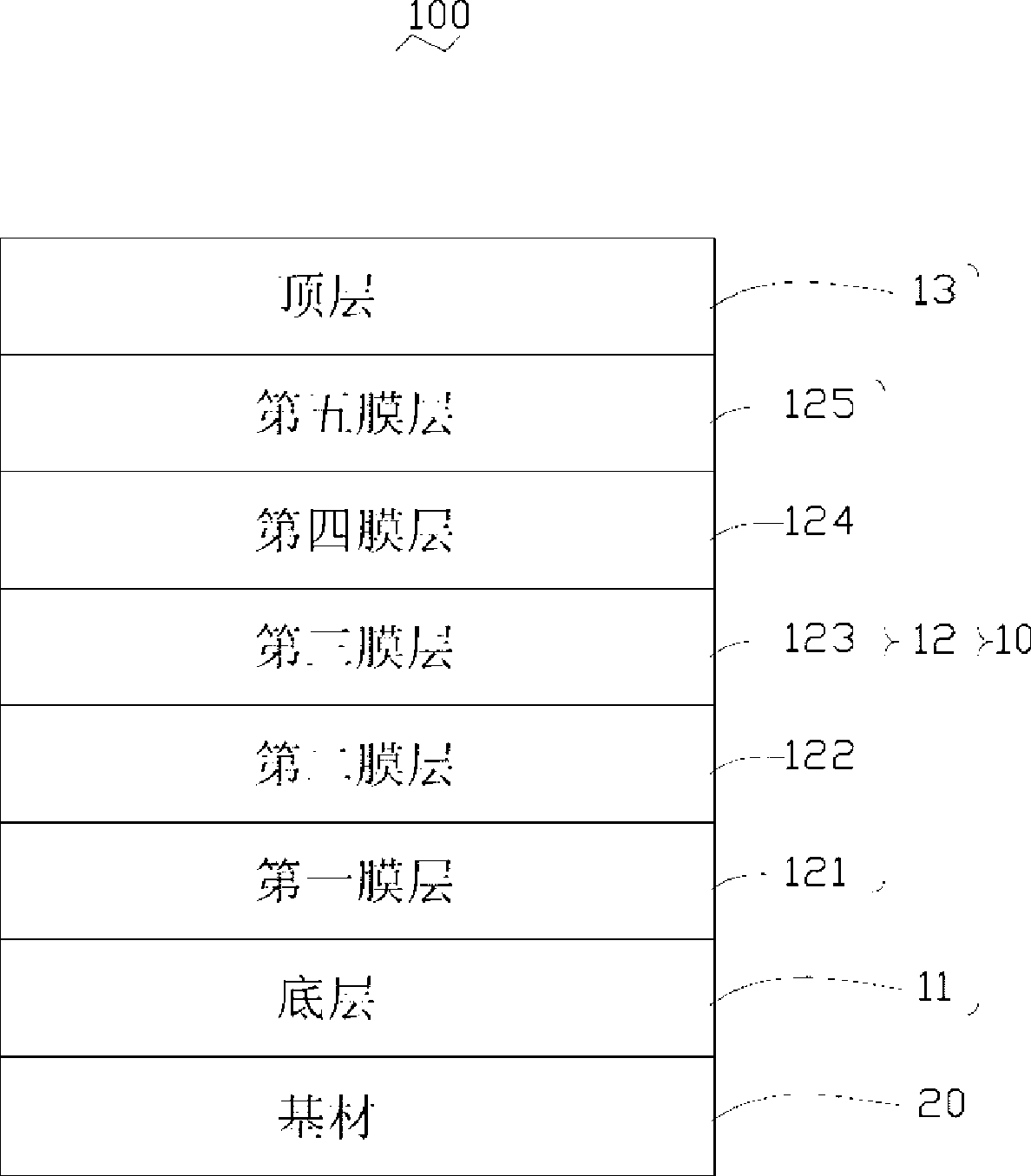 Wide-band antireflective film and optical element with the wide-band antireflective film