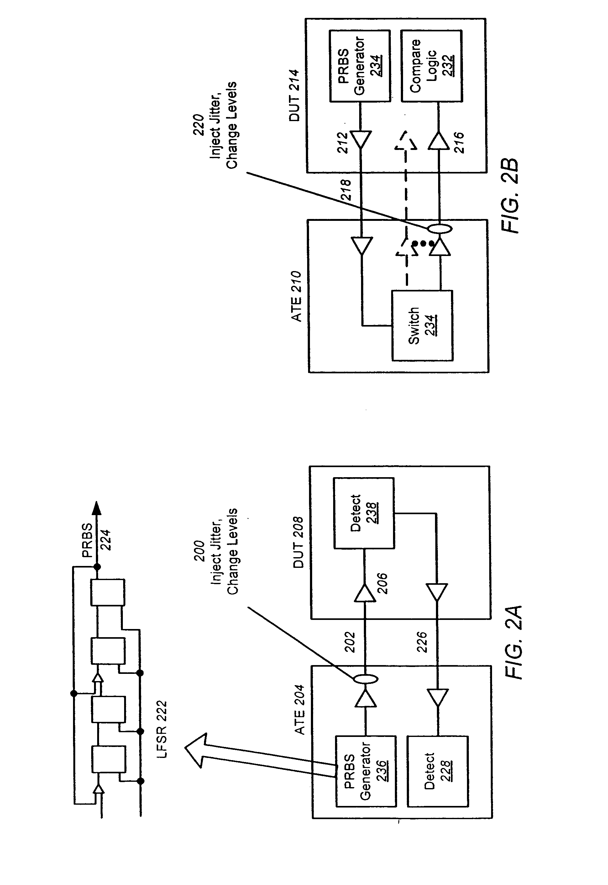 Fabric-based high speed serial crossbar switch for ate