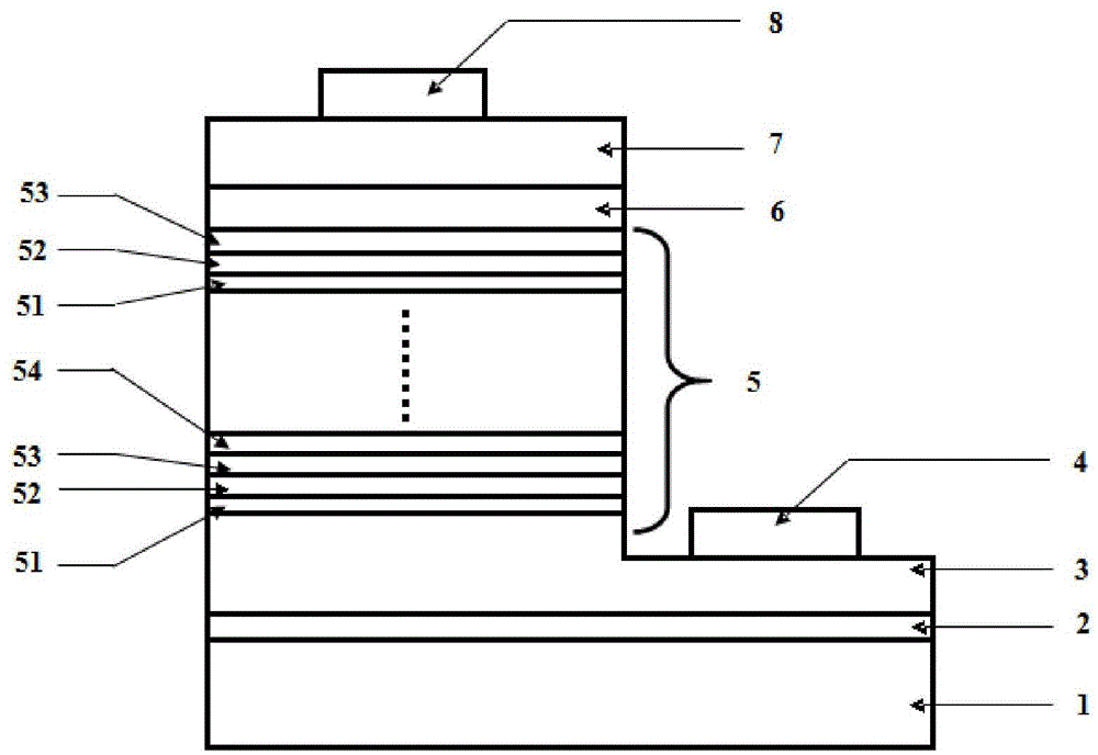 Gallium nitride base light-emitting diode with composite potential barrier