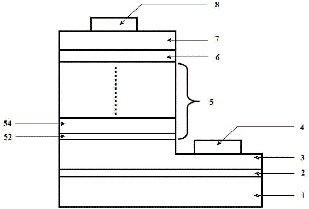 Gallium nitride base light-emitting diode with composite potential barrier