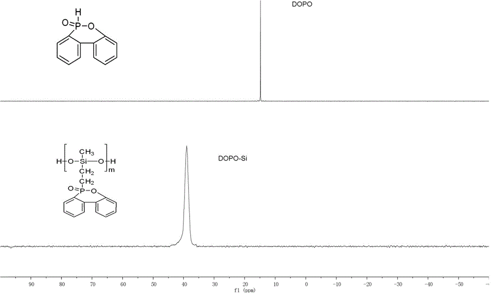 Phosphorus-containing methyl vinyl flame-retardant silicone rubber crude rubber, preparation method therefor and application thereof