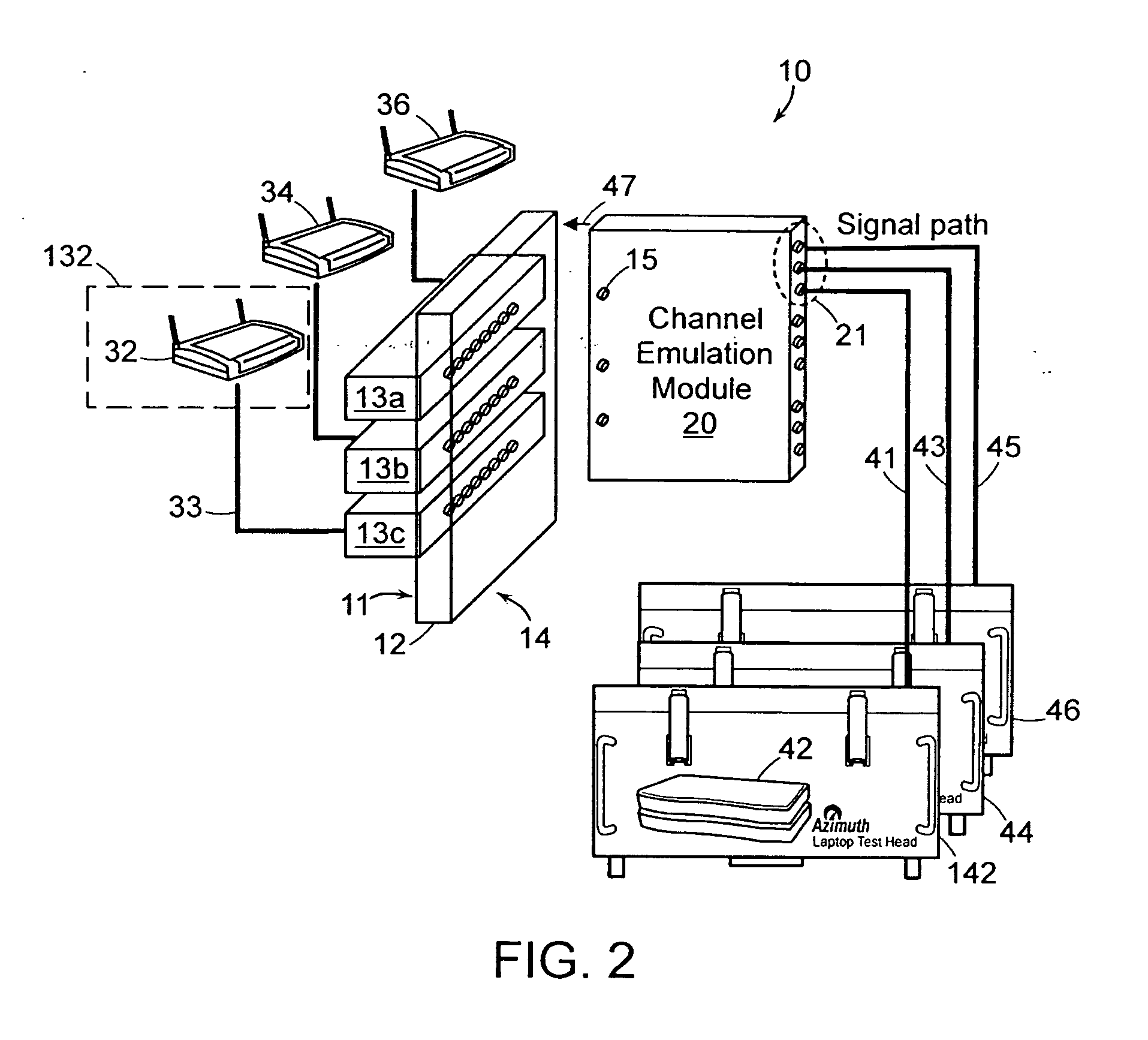 Modular wireless test architecture and method