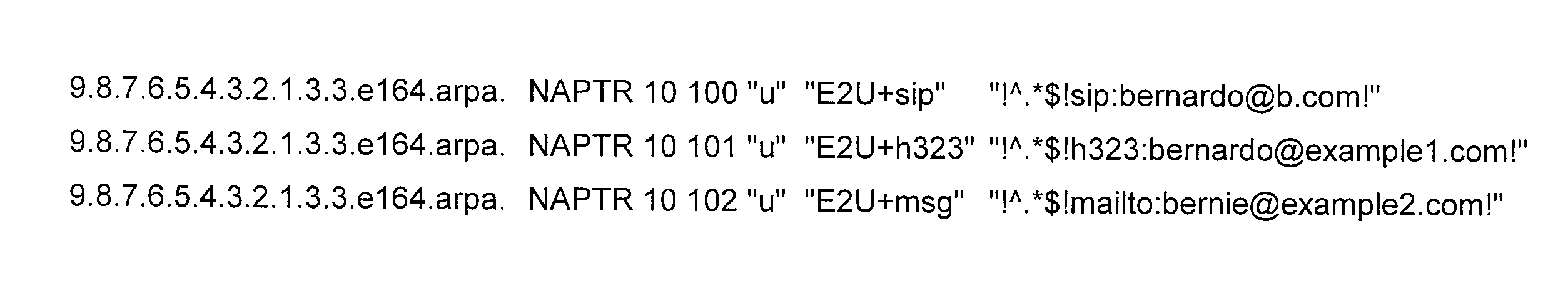 A method of resolving a ported telephone number into a network resource identifier