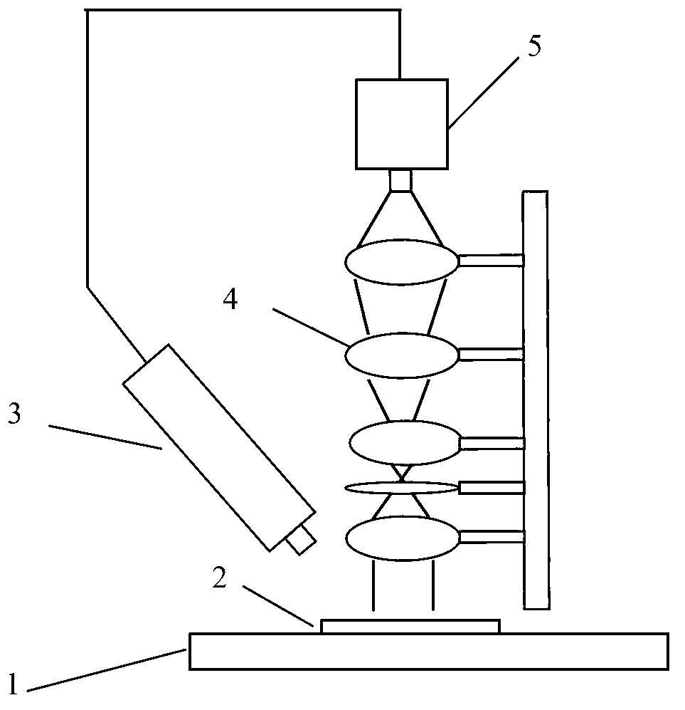 Measurement system and method for measuring height of surface of micro object on basis of digital fringe projection technology