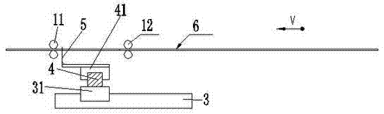 Paper membrane compound product cutting device and cutting method