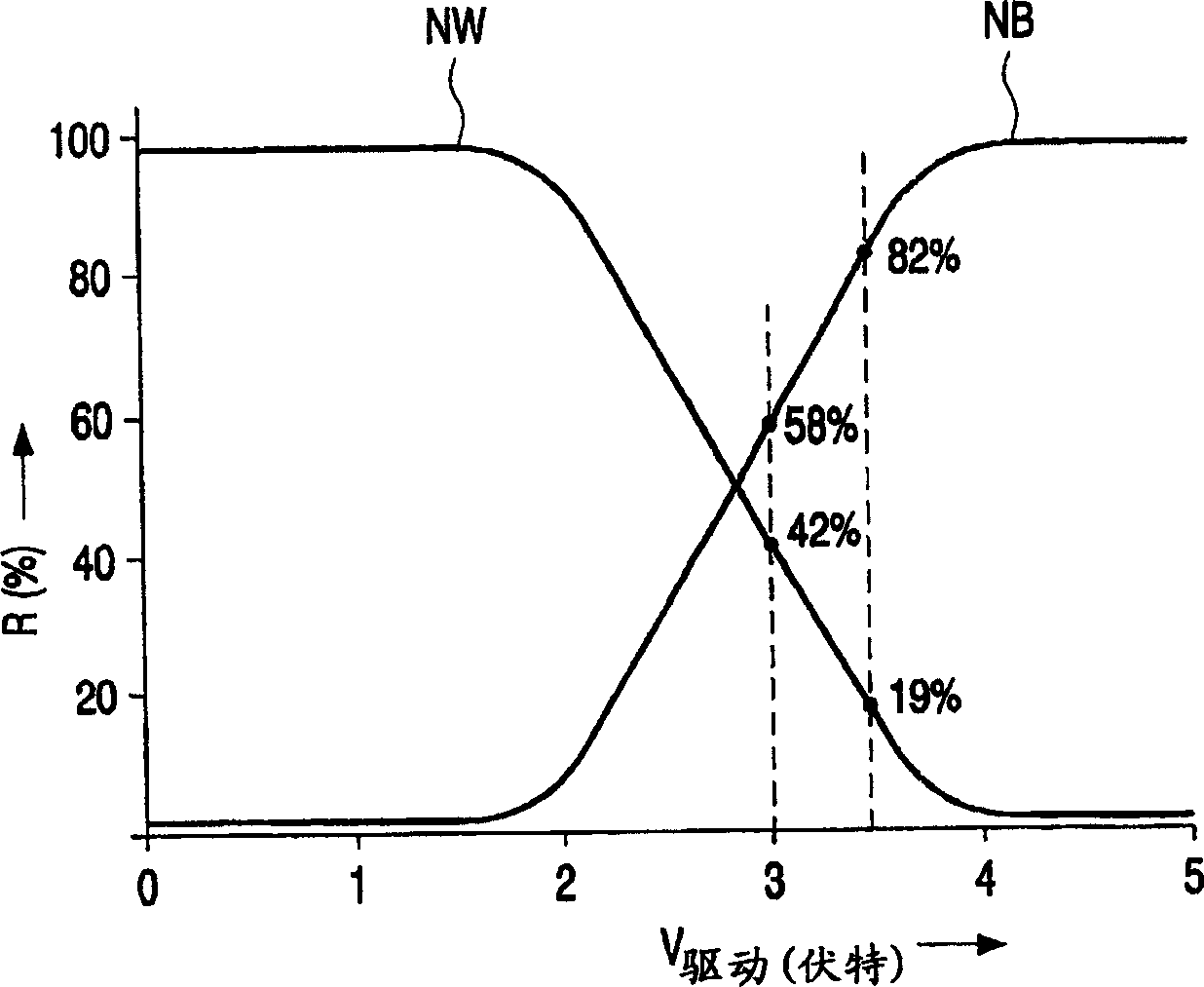 Liquid crystal display device with reduced power consumption in standby mode