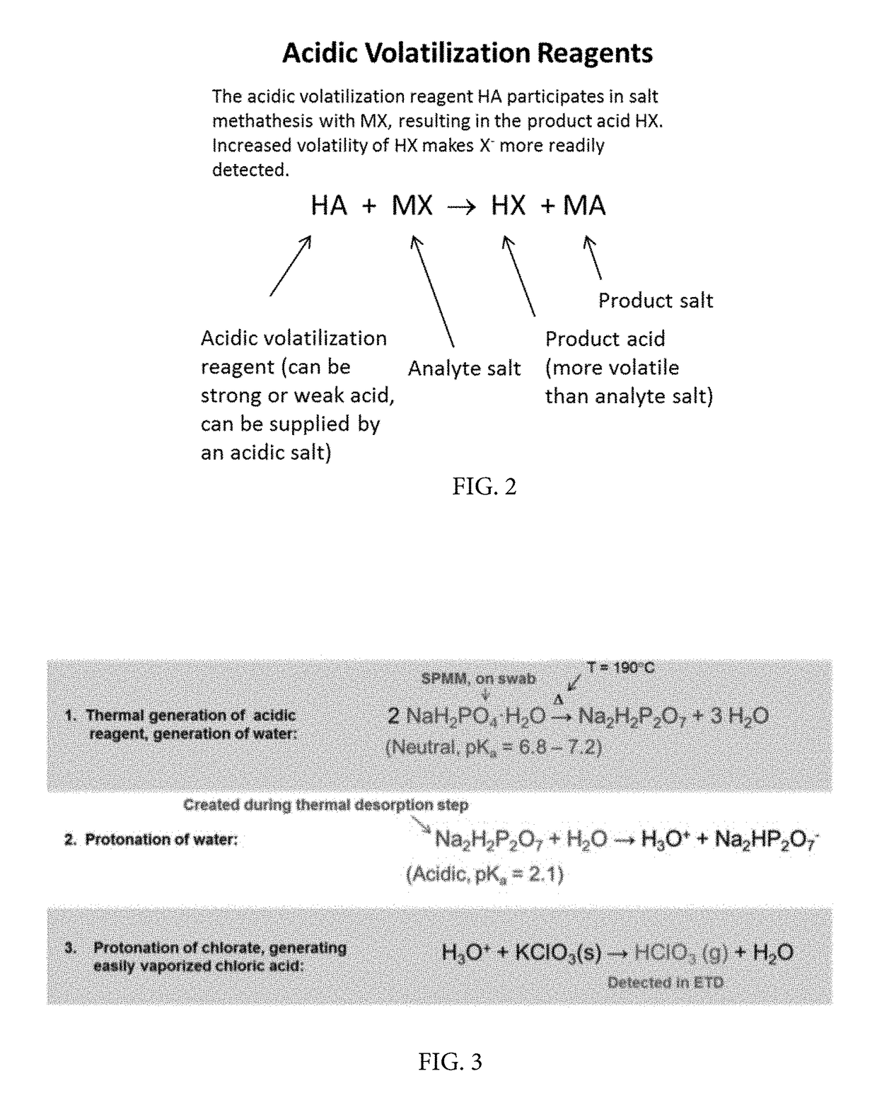 Substrate Containing Latent Vaporization Reagents