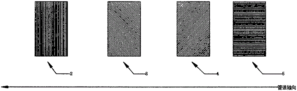 Carbon-fiber-based reinforcing ring of pipe penetrating through active fault area