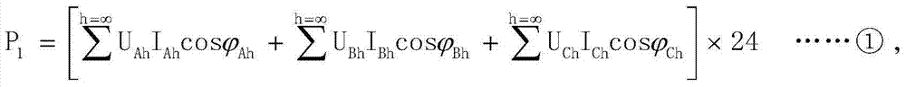 Quantitative analysis method for influences on comprehensive energy consumption by electric energy quality