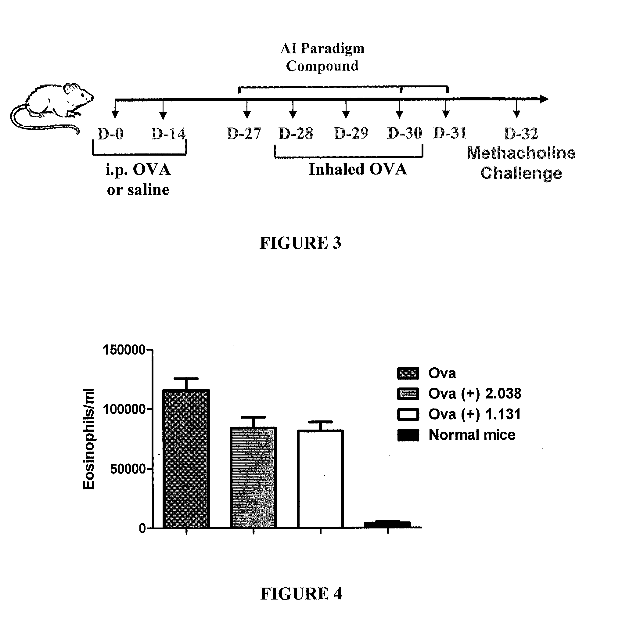 Method for treating diseases associated with alterations in cellular integrity using Rho kinase inhibitor compounds