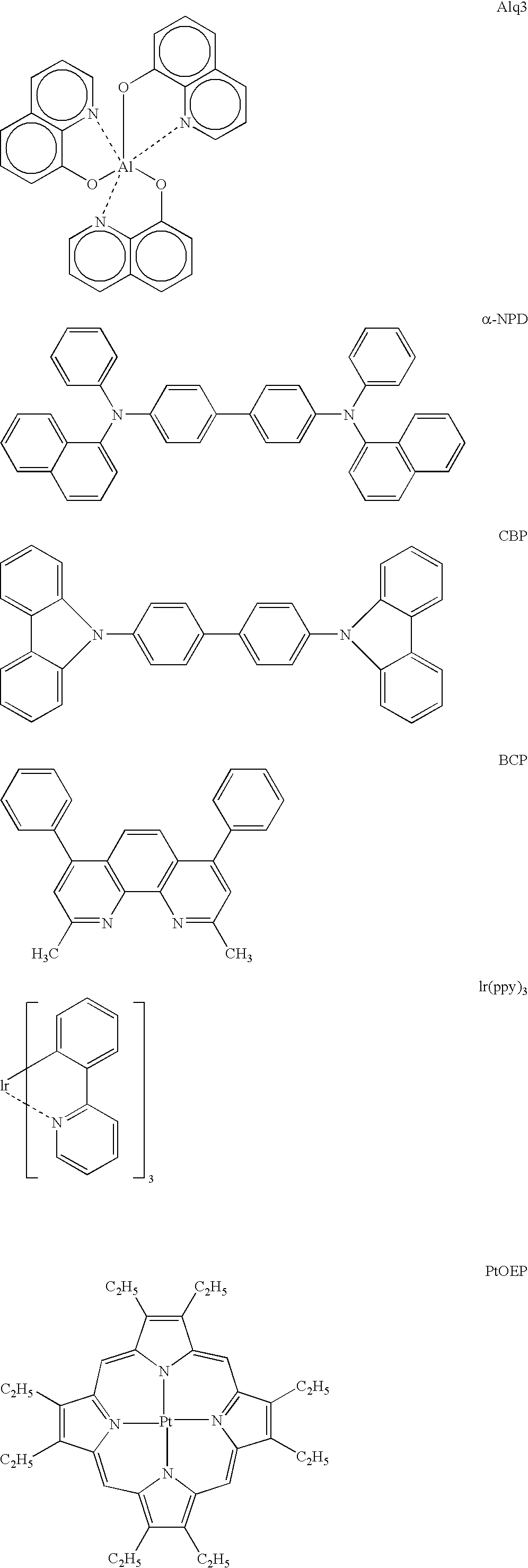 Metal coordination compound and electroluminescence device