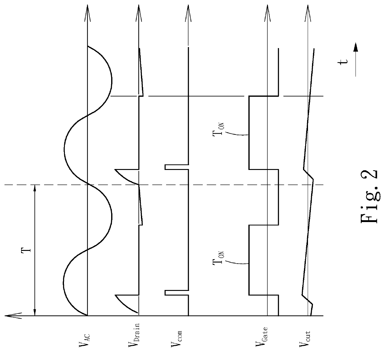 Power conversion circuit and method thereof